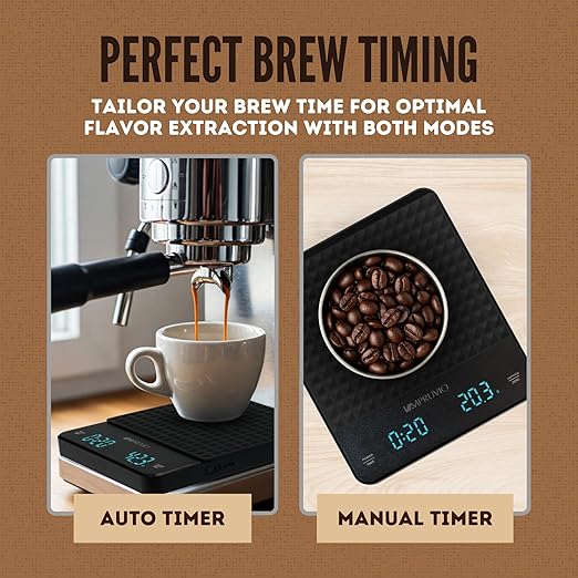 All-New 2026 Mini Coffee Scale w/Timer - 0.1g Precision Espresso Pour-Over Scale | 0.3-3kg Capacity - Rechargeable 400mAh Battery Lasts 45 Days/244 Cups Per Charge - Auto/Manual/Countdown Timer Modes
