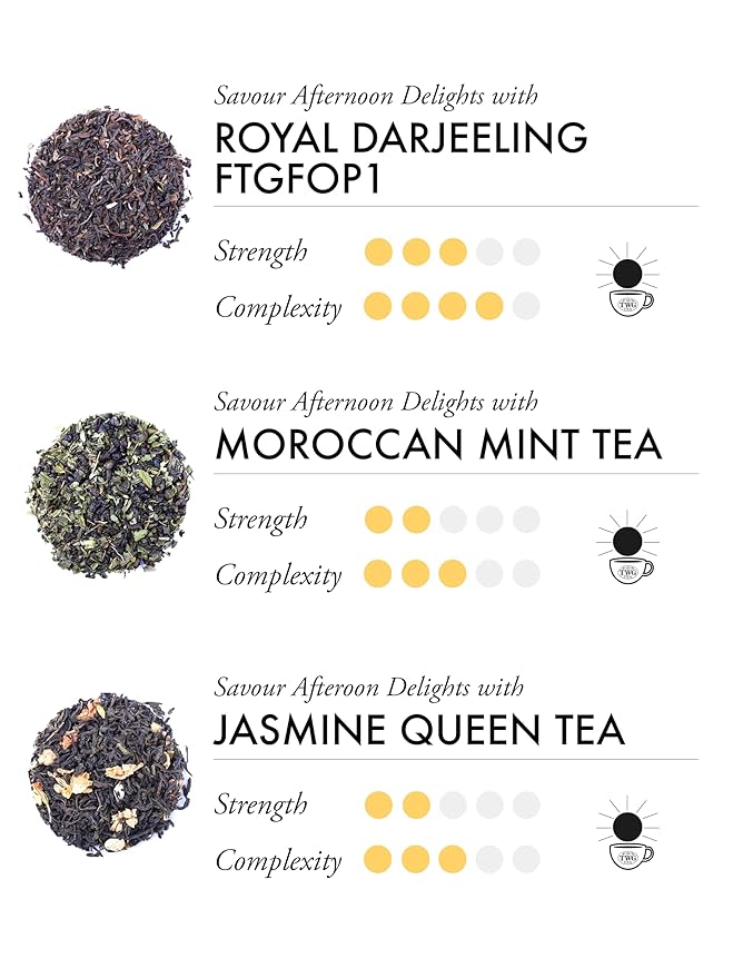 TWG Tea | Around the Globe Selection | 6 Varieties | Exclusive Tea Blends | 30 Hand Sewn Cotton Teabags | Gift Set