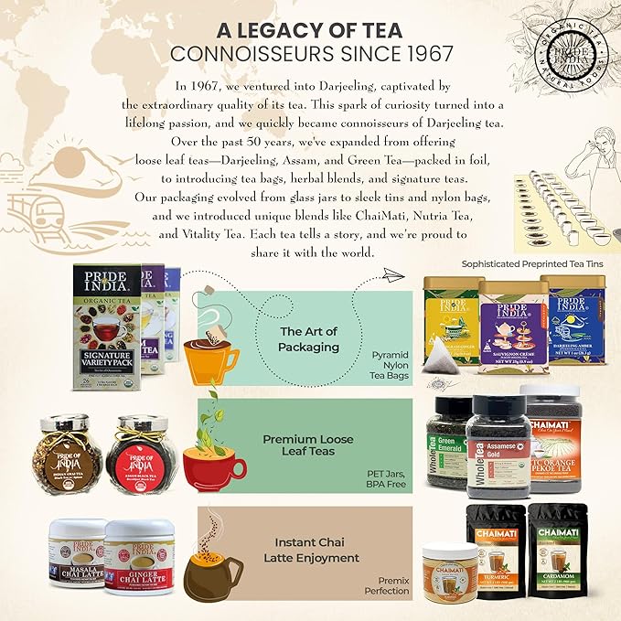Pride Of India - Natural Herbal Chai (Comforting Spiced Tea), PACK of 1-15 Tea Bags