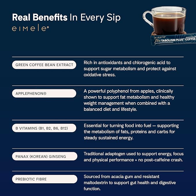 Pro-tabolism Plus Coffee Sachets 30 Sachets – Supports Metabolism & Energy – Arabica & Robusta with ApplePhenon, Green Coffee Extract, Prebiotic Fibre & B-Vitamins – Vegan, Gluten Free