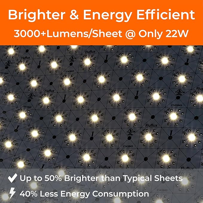 12"x24" LED Flexible Sheet 4000K, Cuttable Every 1'', High CRI 95, 24V DC Backlit Panel, 22W/pc, Dimmable, UL Listed, Uniform Lighting for Countertops, Architectural Projects (No Power Supply)