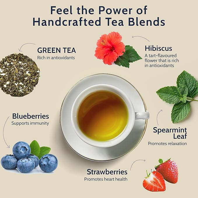 Blooms & Leopard Premium Green Tea Bags – Berry Borealis Blend with Hibiscus, Blueberries, Strawberries, & Spearmint – 20 Pyramid Tea Bags for Hot or Iced Tea
