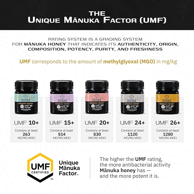 Manuka Hunters UMF 10+/MGO 263+ Certified New Zealand Manuka Honey - 100% Pure Natural Sweetener - Gluten, Dairy Free - Ideal for Tea, Coffee, Smoothies, and Baking - Sustainable - 1.1lb/500g Jar