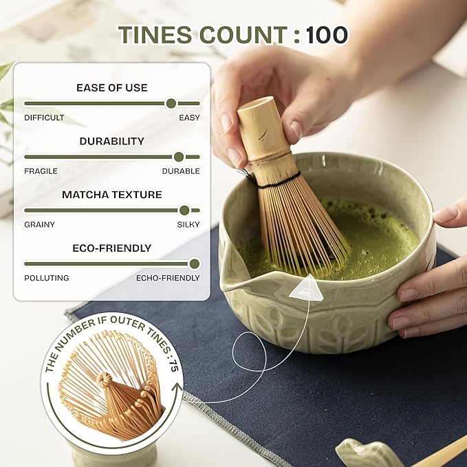 Matcha Whisk Set 8 Pcs Green Matcha Set with Matcha Bowl (Chawan), Whisk, Holder & Accessories – Complete Matcha Kit for Ceremony, Traditional Tea Set for Making Latte, Gift for Family & Friends
