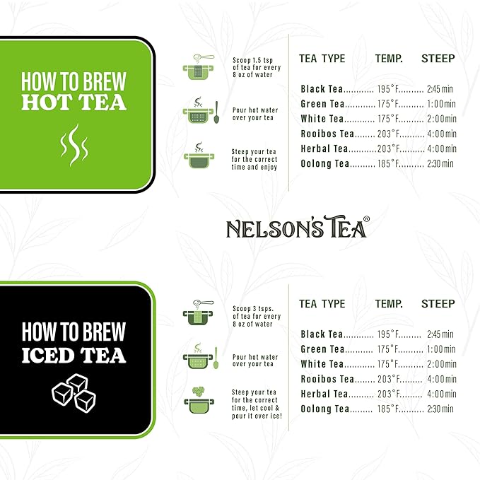 Nelson's Tea Strawberry Orange Peach - Caffeine Free Herbal Rooibos Loose Leaf Tea - Irresistable Blend of Green Rooibos, Orange Peel, Marigold and Strawberries - Fruit Loose Leaf (16 oz)