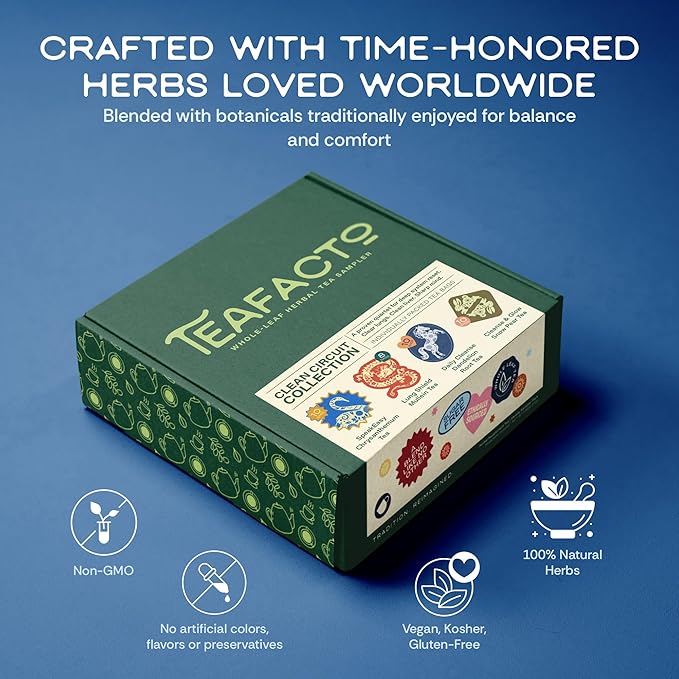 Tea Facto Herbal Tea Sampler Set Clean Circuit Collection with Chrysanthemum, Mullein, Dandelion Root & Glow Snow Pear - Fancy Tea Sampler Gift Set Box - Natural Fiber, Zero Added Sugar - 38 Count