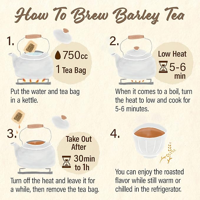 Organic Barley Tea Bags -Caffeine Free & Vegan, 100% Natural Japanese Tea, Sugar Free Mugicha 30 LARGE TEA BAGS【YAMASAN】