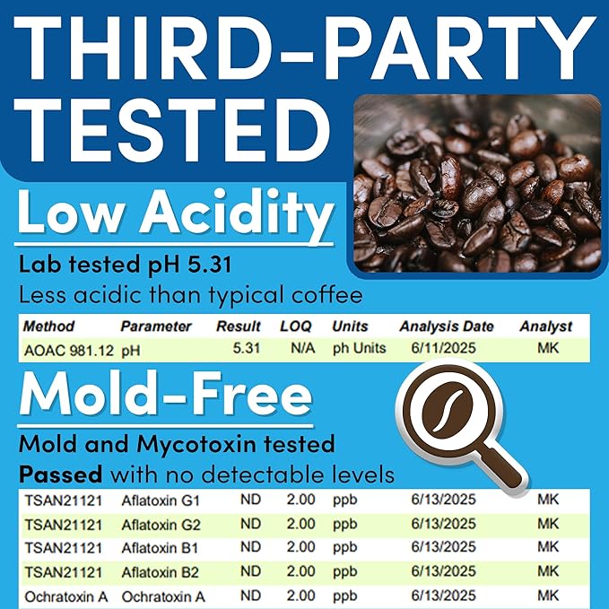 Colombian Coffee Packets – Medium Roast Ground, 1.5oz Bulk Pre-Measured Packs for 12-Cup Drip Brewers, Commercial Single-Pot Fractional Bags | Sarasota Coffee