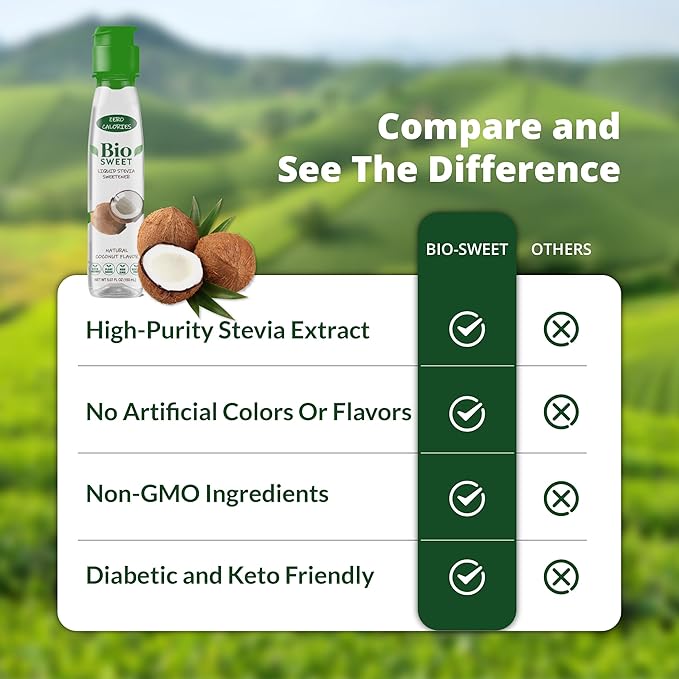 BioSweet Stevia Drops - Coconut Flavor | Zero Calorie Liquid Sweetener | Non GMO, Keto & Diabetic Friendly, Gluten Free, Vegan | Nothing Artificial | 3,000 drops (5.07 Fl Oz)
