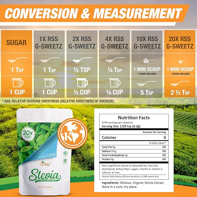 Allulose – Stevia Blend All Purpose Sweetener – 20X Sugar Sweetness; Total Servings 2270; Zero Calorie Sweetener, Sugar-Free Substitute for Baking, Smoothies, Coffee; Low Carb Keto Diet Friendly Food | 1-LB