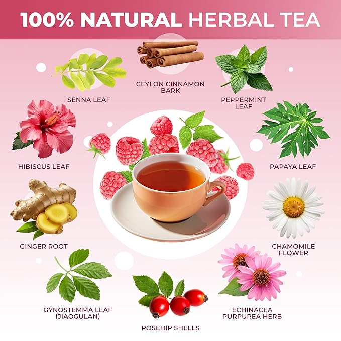 Total Tea SIimming Detox Tea Caffeine Free - 25 Day Detox - Herbal Tea with Chamomile, Hibiscus Tea & Ginger Root for Colon Cleanse – Natural Raspberry Fruit Tea