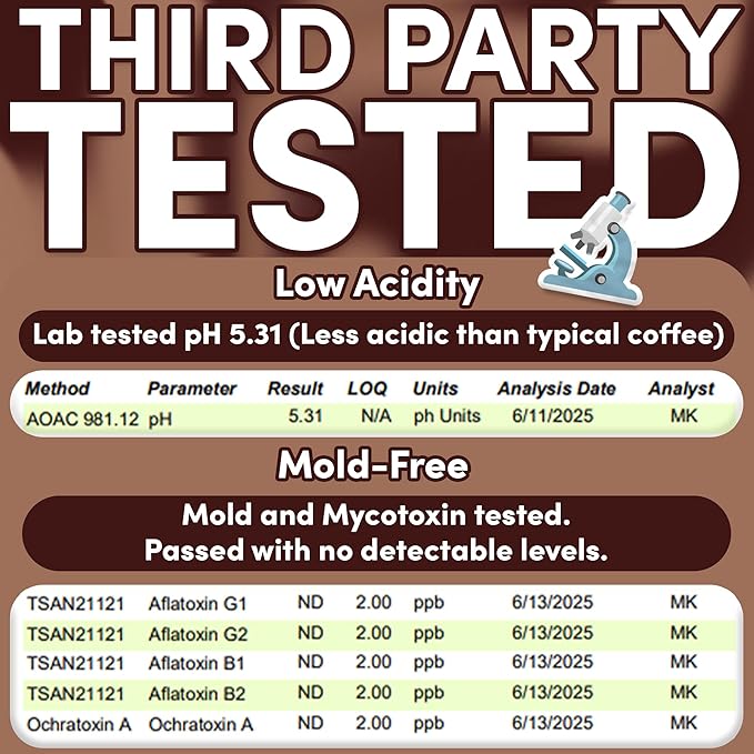 Sarasota Coffee 1905 Cold Brew Coffee Bags | Salted Caramel | Blonde-Medium Roast | Smooth & Low Acid | Ground Filter Packs | Cold Brew Kit Makes 14 Cups | Creamy Caramel & Sea Salt Notes