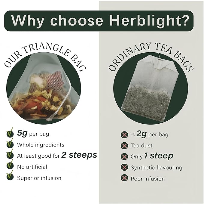 HerbLight Nighty Night Extra Tea – Extra Strength Sleep Tea with Ashwagandha, Valerian Root & Lavender, Caffeine-Free Herbal Bedtime Blend, 15 Bags of Visible Whole Herbs (2.6oz)