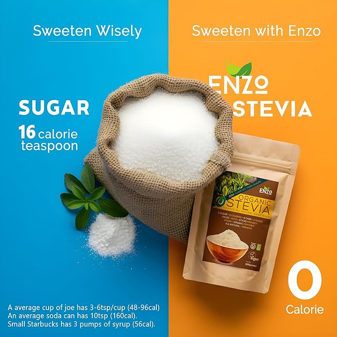 Enzo Organic Stevia Powder 125g (4.4oz / 3125-Servings) - Premium USDA Certified All Natural Alternative-Sweetener 320x Sugar Free Non-GMO 0 Calories Vegan No Aftertaste Kosher