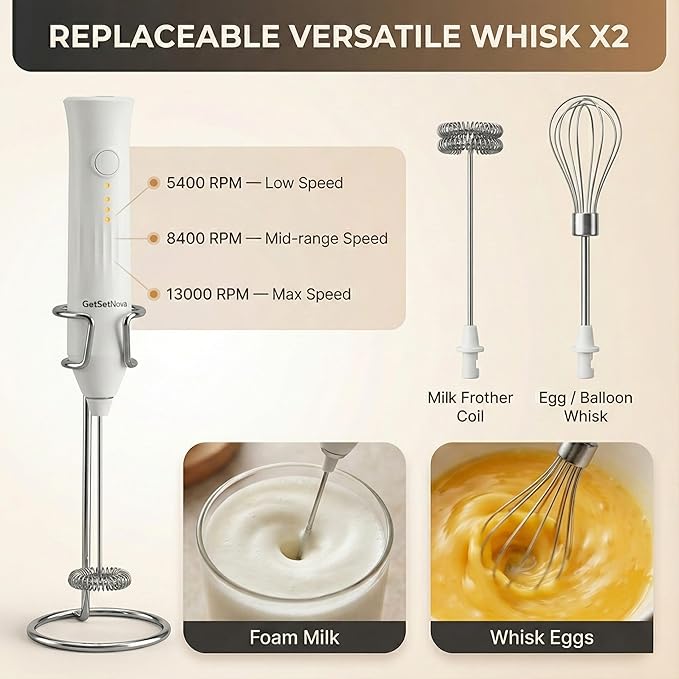 Milk Frother for Coffee, Rechargeable Electric Handheld Frother Wand with Dual Whisk, 3 Speed Settings, Fast Recharge, Powerful Motor, Handheld Mixer Electric with Stand