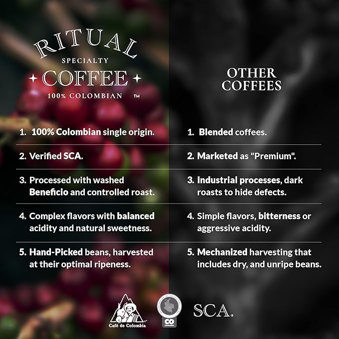 Ritual Specialty Coffee - Colombian Single Origin Whole Bean Gourmet, Intense Body, Upper Medium Roast 85+ SCA Score (Dark Chocolate, Almond & Malt),12oz (340g) 100% Castillo Variety