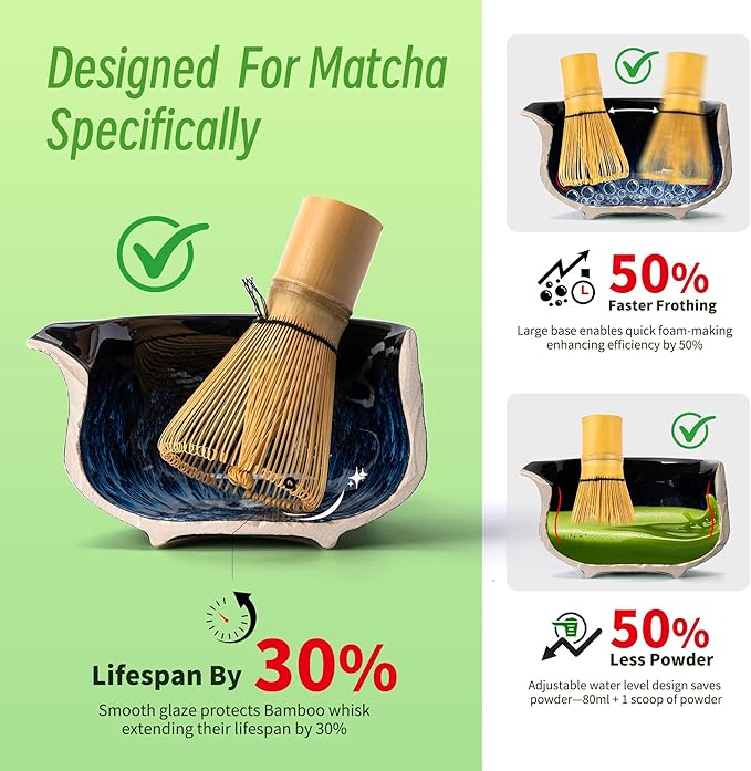 TEANAGOO 7 Pcs Matcha Whisk Set,Matcha Set for Ceremony,Matcha Kit Junware-Blue,Matcha Tea Set for Making Breakfast/Latte,Ceramic Bowl(chawan) whith Spout and Whisk,Gift for Matcha Lover