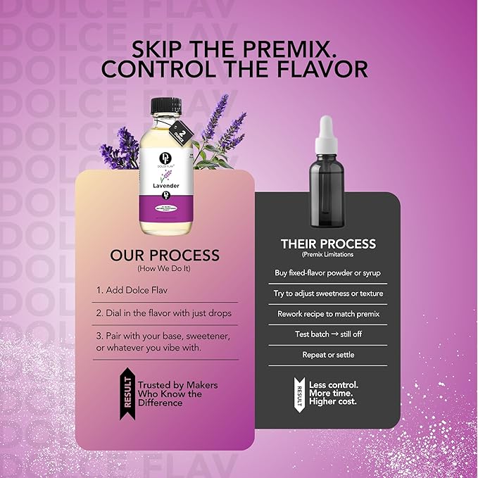 Dolce Flav Natural Lavender Extract – 8 Ounce Oil-Soluble Kosher, Sugar-Free, Concentrated Floral Lavender Flavoring for Baking, Chocolates & Desserts