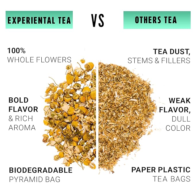 SAGE & HONEY, 100 Loose Leaf Tea Bags THE SIGNATURE OF ALBANIAN HERBS