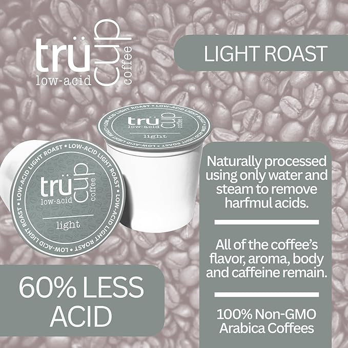 trücup Low Acid Coffee K-Cups - Light Roast - Single Serve Coffee Pods - Can Be Gentle on the Stomach (48 Count)