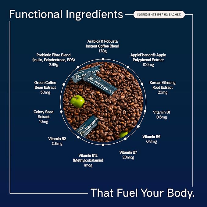 Pro-tabolism Plus Coffee Sachets 30 Sachets – Supports Metabolism & Energy – Arabica & Robusta with ApplePhenon, Green Coffee Extract, Prebiotic Fibre & B-Vitamins – Vegan, Gluten Free