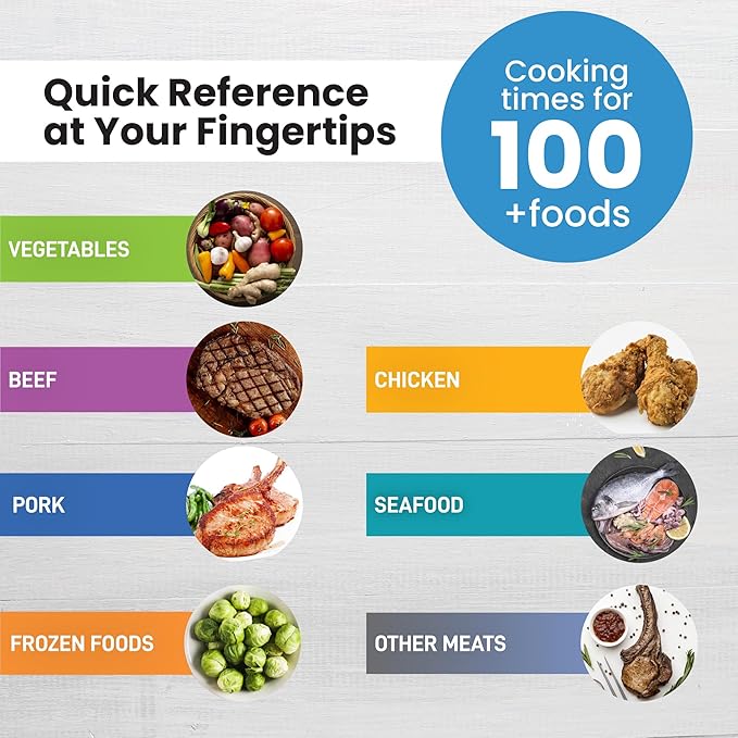 Air Fryer Magnetic Cheat Sheet Set - Air Fryer Accessories Cookbook - Pressure Cooker Magnet Sheet As Seen on The Today Show - Quick Reference Guide for Cooking and Frying (Black Bundle)