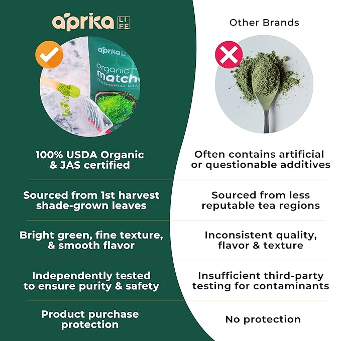 AprikaLife Organic Matcha Powder, USDA & JAS Certified, No Sugar Added, Authentic Japanese Ceremonial Grade Matcha Green Tea Powder, 1.05 oz/30g