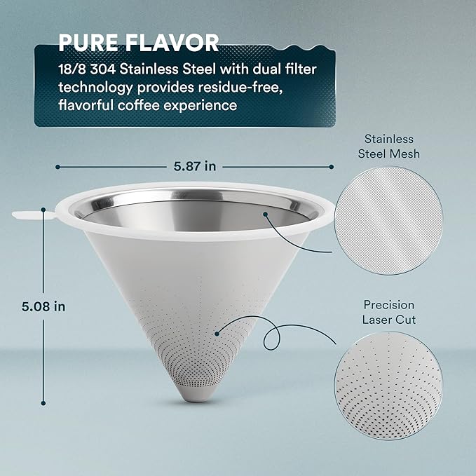 OVALWARE Paperless Stainless Steel Pour Over Coffee Filter – Reusable Permanent Coffee Cone Dripper with Silicone Safety Tab for Easy Removal, Fits Ovalware, Chemex, Hario & Other Carafes