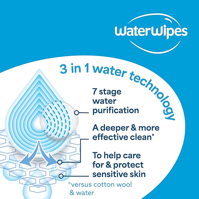 WaterWipes Sensitive+ Newborn & Baby Wipes, 3-In-1 Cleans, Cares, Protects, 99.9% Water, Unscented & Hypoallergenic, 60 Count