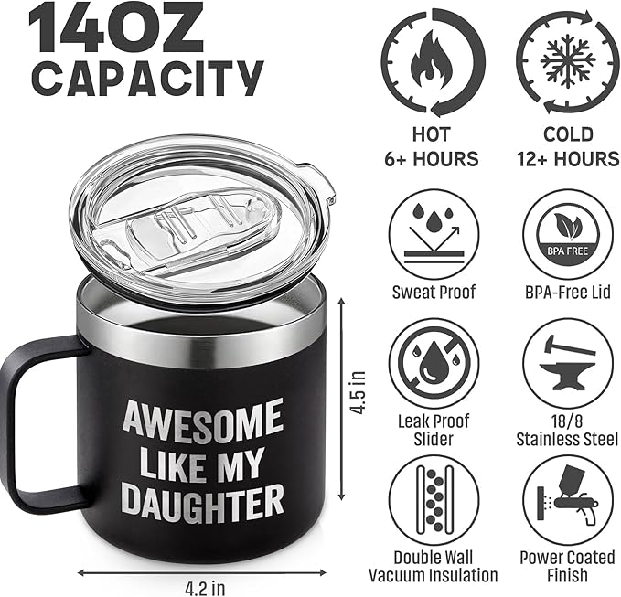 Christmas Gifts for Dad, Men - Gifts for Dad from Daughter, Son - Dads Birthday Gift Ideas, Happy Birthday gifts for Dads, Fathers - Best Dad Ever Gift, Present for dads - 14 Oz dad Mug
