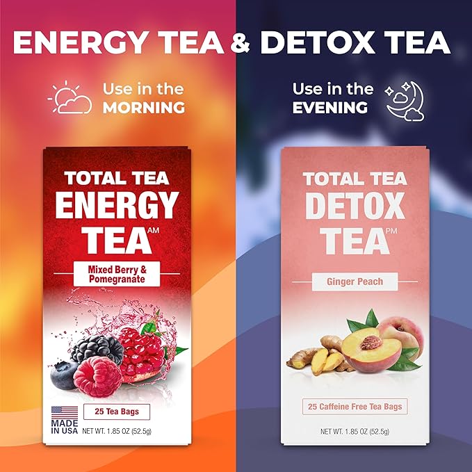 Total Tea SIimming Detox Tea Caffeine Free - 25 Day Detox - Weight l0ss for women with Chamomile, Hibiscus Tea & Ginger Root for Colon Cleanse – Natural Herbal Ginger & Peach Fruit Tea for Digestive Health
