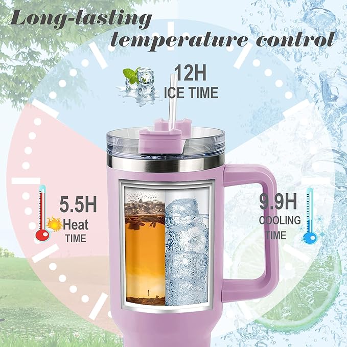 ThermoThrill Ships Next Day, Personalized 40 Oz Tumbler with Handle and Straw Custom Tumbler with Text Stainless Steel Mug Birthday Gifts for Women