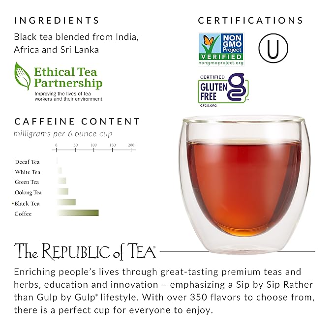 The Republic of Tea - British Breakfast Tea 2.8 oz Tin, 50 Tea Bags, Gourmet Black Tea | Caffeinated