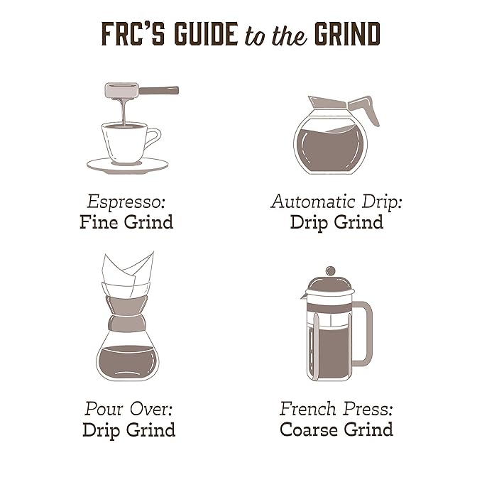 Fresh Roasted Coffee, Organic Dark Mexican | Mold & Myco 3rd Party Tested, USDA Organic, Kosher | Dark Roast 2 lb (32 oz) Ground