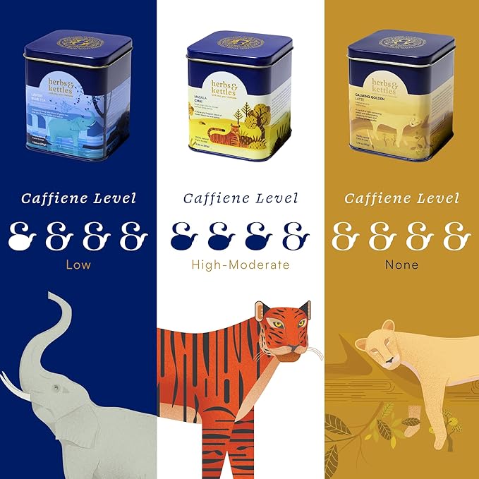 Herbs & Kettles Tea Gift Combo Set - Masala Chai, Calming Golden Latte & Lavish Blue Tea - Premium Loose Leaf Tea Collection - Relaxing, Energizing, and Refreshing Tea Variety Pack (3 Pack)