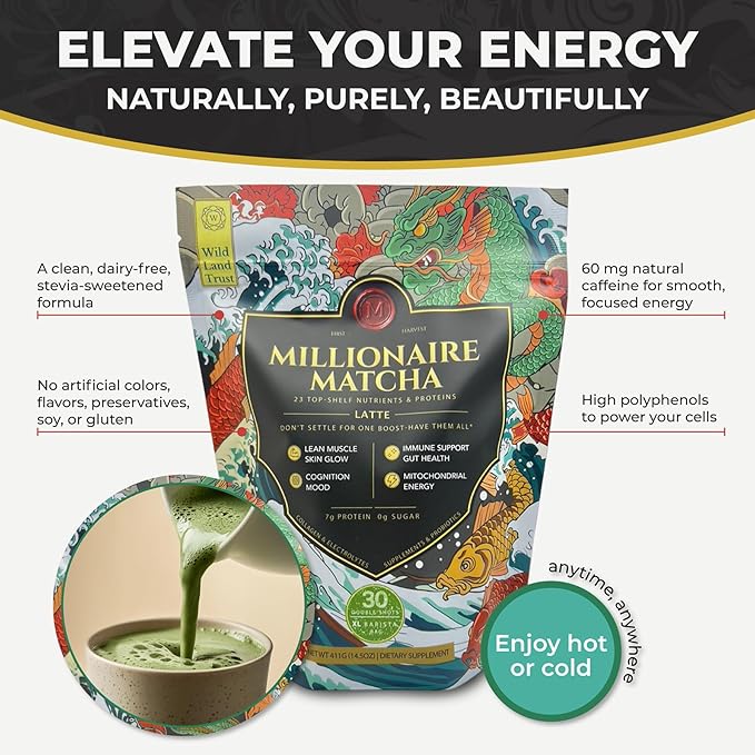 K* PAX Millionaire Matcha – Latte Powder for Focus & Mitochondrial Energy – Ceremonial Grade | Keto | Dairy-Free – 30 Servings