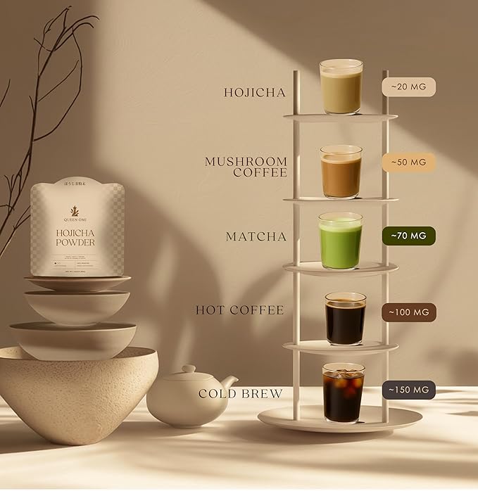 Queen Omi Organic Hojicha Powder | 80g | 100% Organic Japanese Roasted Green Tea Powder—Matcha & Coffee Alternative | Low Caffeine, Antioxidant-Rich, Smooth, Toasty, Nutty Flavor (Golden Roast)