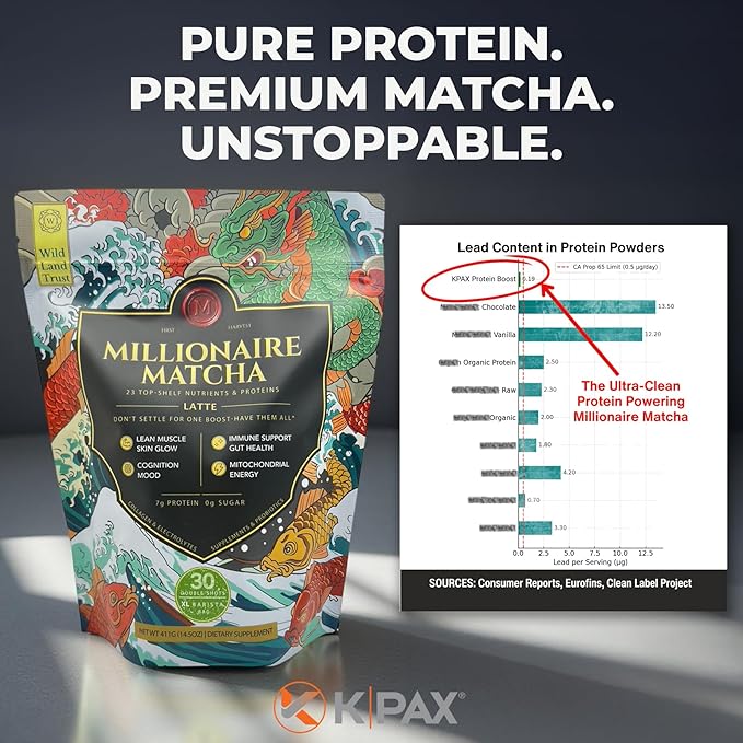K* PAX Millionaire Matcha – Latte Powder for Focus & Mitochondrial Energy – Ceremonial Grade | Keto | Dairy-Free – 30 Servings