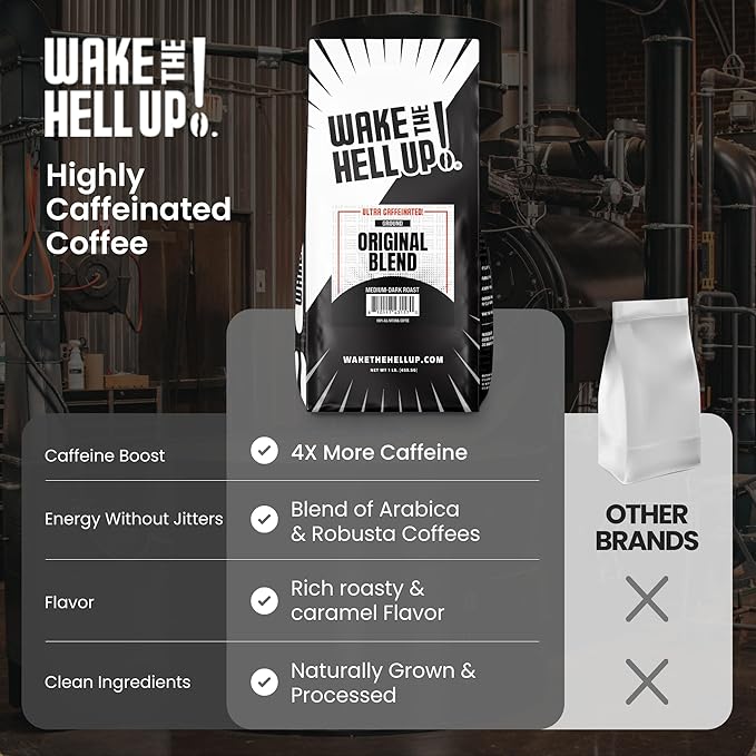Wake The Hell Up! 1lb Ultra-Caffeinated Original Ground Coffee, Low Acid, Medium-Dark Roast