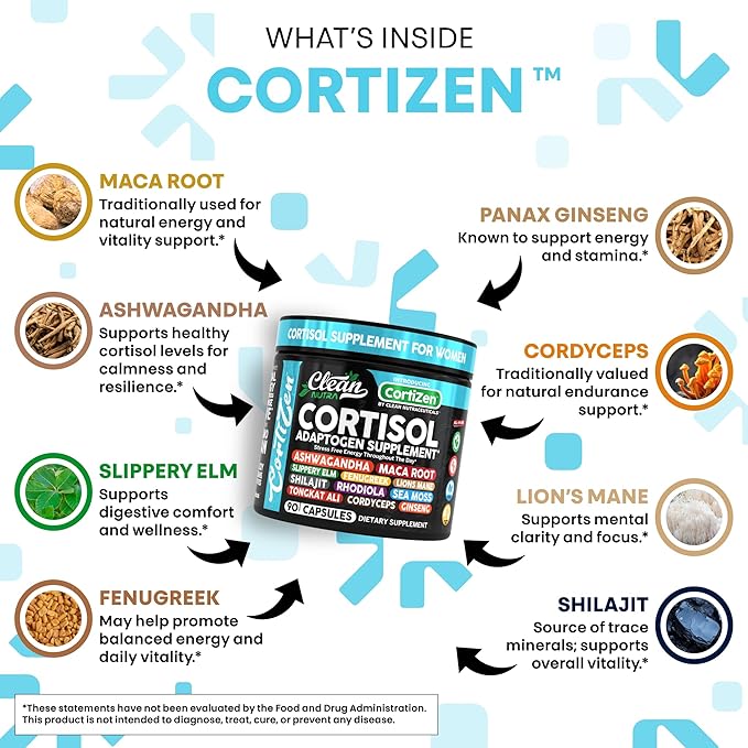 Clean Nutra Cortisol Supplements For Women | Maca Root Ashwagandha Cortisol Detox Manager Reducer + Slippery Elm Fenugreek Lions Mane Shilajit Rhodiola Sea Moss Tongkat Ali Cordyceps Ginseng Beet Root