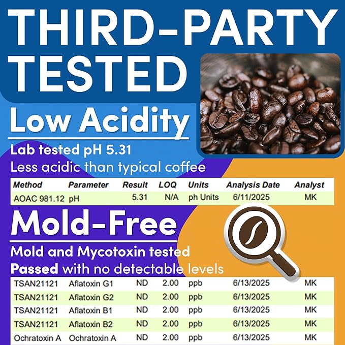 Coffee Packets Variety – Ground Coffee Sampler Gift Set, Medium, Colombian & Dark Roast Assortment, Pre-Measured 2oz Coffee Packs for 12-Cup Drip Makers, Gourmet Bulk Single-Pot Pouches (36 Count)