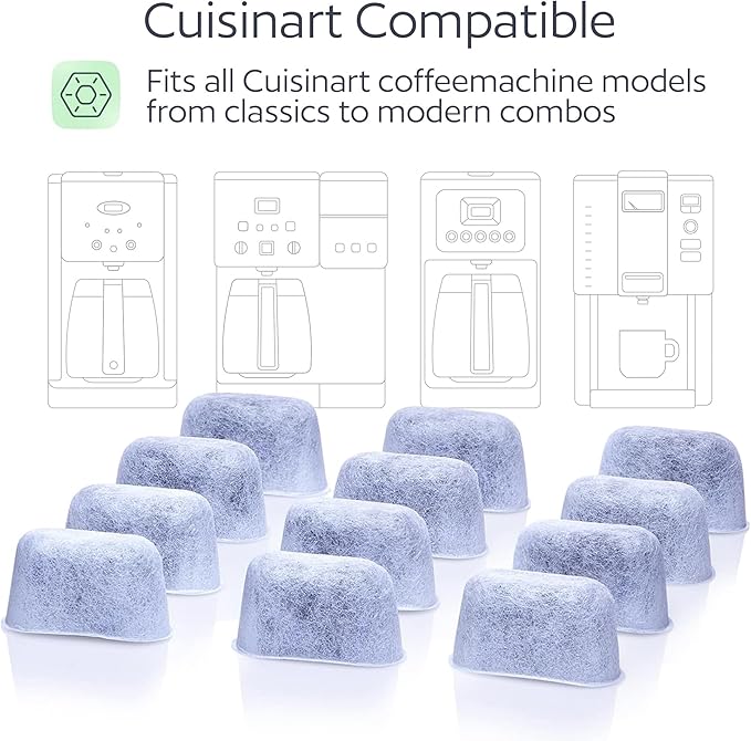 12 Pack Water Filters for Cuisinart Coffee Makers by GoodCups - Replacement Charcoal Water Filters - Fits All Cuisinart Coffee Machines