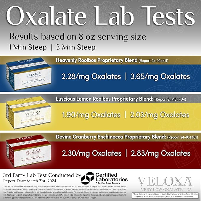 Veloxa™ Very Low Oxalate Tea (90 Pyramid Tea Bags (3 Cartons), Luscious Lemon Low Oxalate Rooibos)