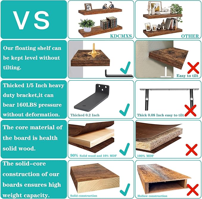 Rustic Brown Floating Shelves 25 Inch Rust Brown Shelves for Wall with 1/5" Thicker Steel Brackets | Heavy Duty Farmhouse Wall Shelves | Solid wood Core | Rustic Floating Shelves for Décor Set of 2
