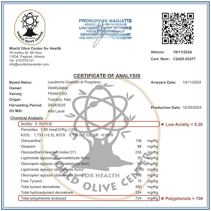 Laudemio Poppiano Guicciardini – Extra Virgin Olive Oil from Tuscany, 700+ mg/kg High Polyphenols, 2025 NYIOOC Gold Award, Early Harvest Frantoio olives, Lab Tested, No Pesticides, Premium Gift Box