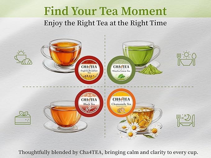 Cha4TEA 36-Count English Breakfast Tea for Keurig K-Cup