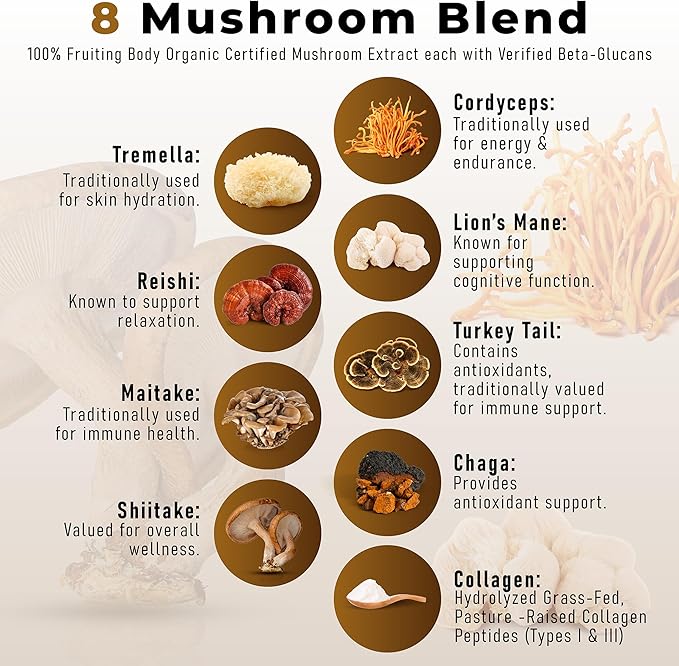 PowderVitamin Organic Mushroom Coffee Certified Mold & Mycotoxin Free GrassFed Collagen Types I & III 8 Fruiting Body Mushrooms Tested for BetaGlucans Focus Energy Digestion & Immunity 15 Servings