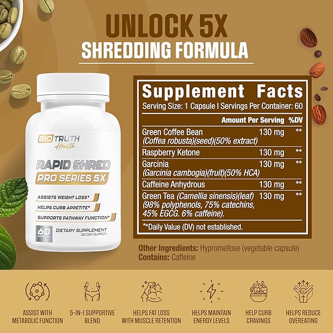 Rapid Shred Pro Series 5X | Supports GLP-1 Pathway Function | Weight Loss Pills for Women & Fat Burner for Men + Appetite Suppressant Supplement | 3rd Party Tested Formula - 60 Capsules