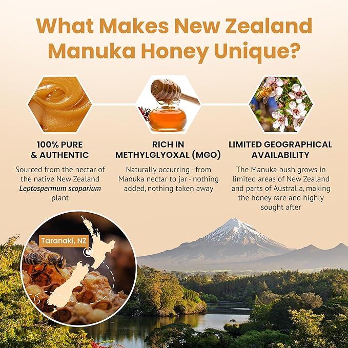 Bees & Trees New Zealand Manuka Honey 550+ and 350+ MGO – Pure, Raw, Unpasteurized Monofloral Superfood Honey for Wellness & Vitality – Bioactive, Nutrient-Rich Manuka Honey – 380g (2 pack)