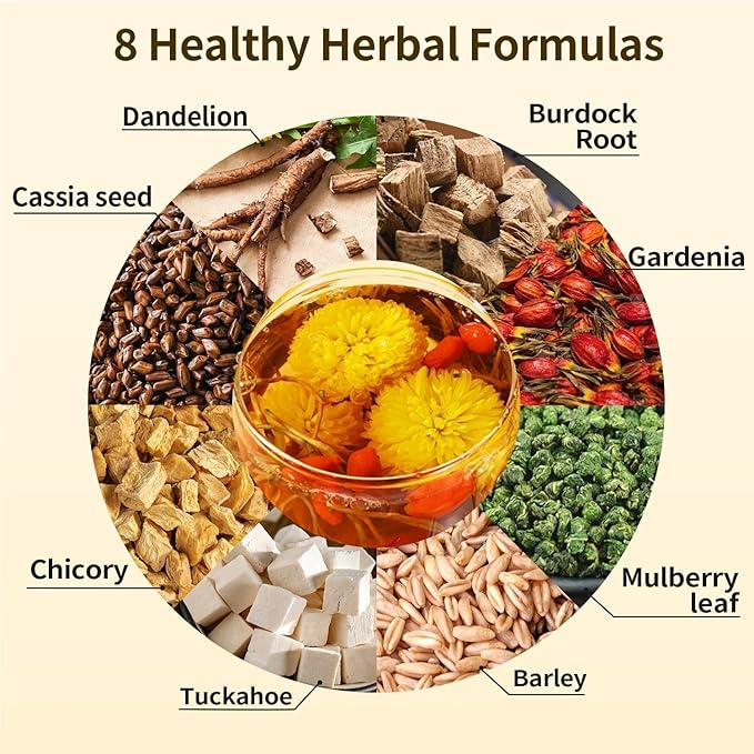 3 Bags Chicory And Gardenia Tea Bags Kidney and Liver Tea chicory root Chinese tea With Tuckaho Gardenia Chicory Cassia Seed Mulberry Leaf Dandelion Burdock root Barley (3 Pack/75 Bags)